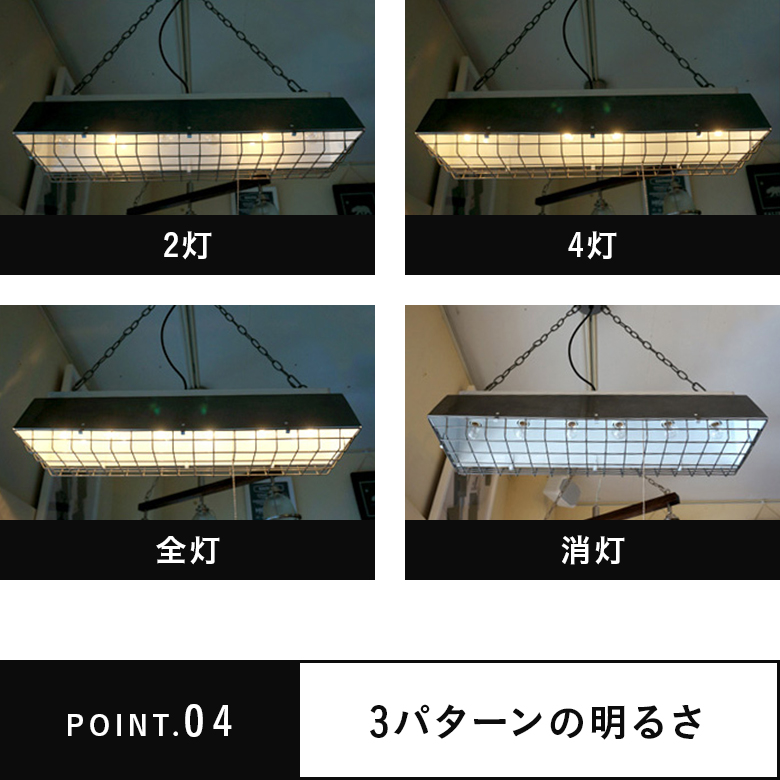 3パターンの明るさ