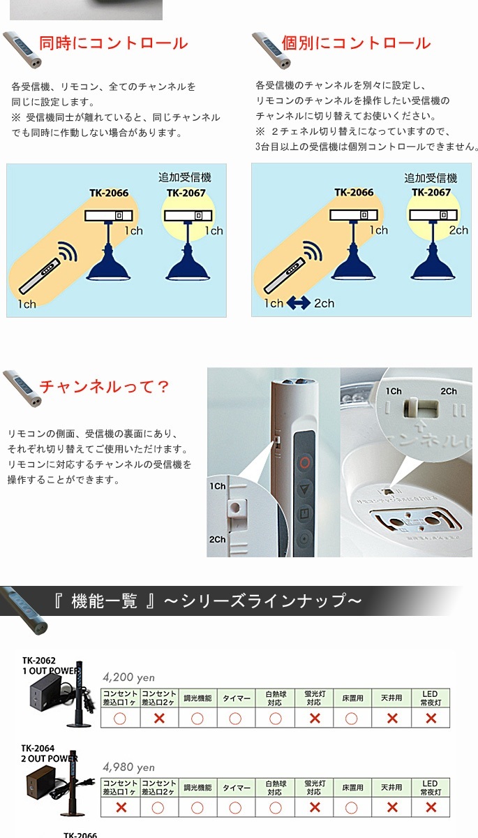 バランスラボ イージー ライティング ボード[Mサイズ]学習台