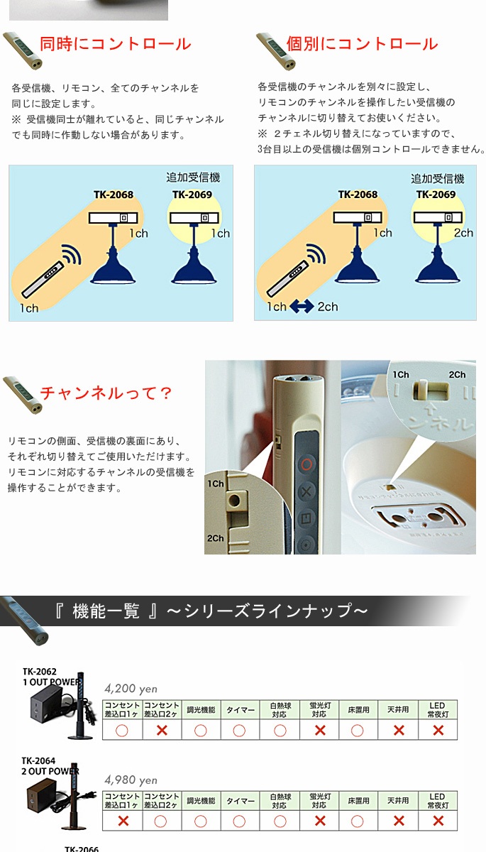 玄関先迄納品 天井照明用 リモコン 調光器 イージーライティング