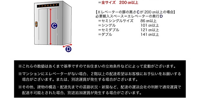ベッド一覧ページ